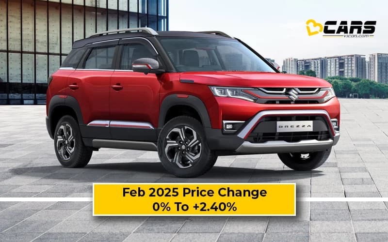 Maruti Brezza 2025 Price Change — Hiked By Up To 20k