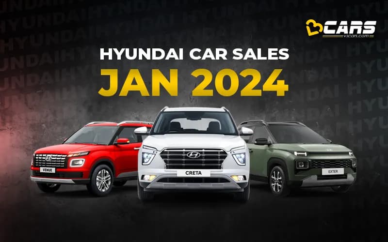 Hyundai Car Sales Analysis