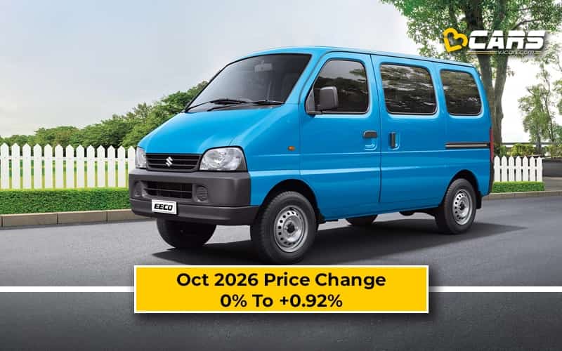 Maruti Suzuki Eeco 2026 Oct Price Change - Hiked Up To 5k