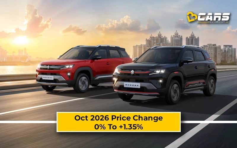 Maruti Suzuki Brezza 2026 Oct Price Change - Hiked Up To 10k