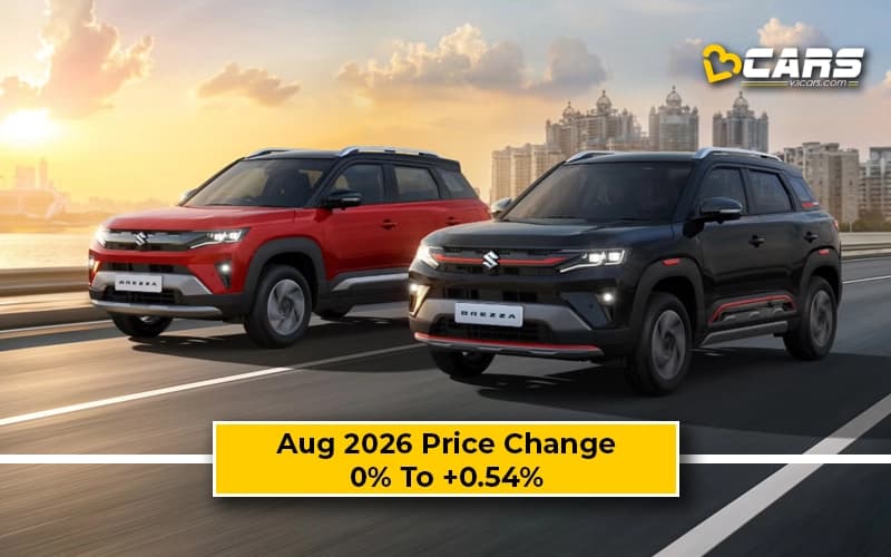 Maruti Suzuki Brezza 2026 Aug Price Change — Hiked Up To 5k