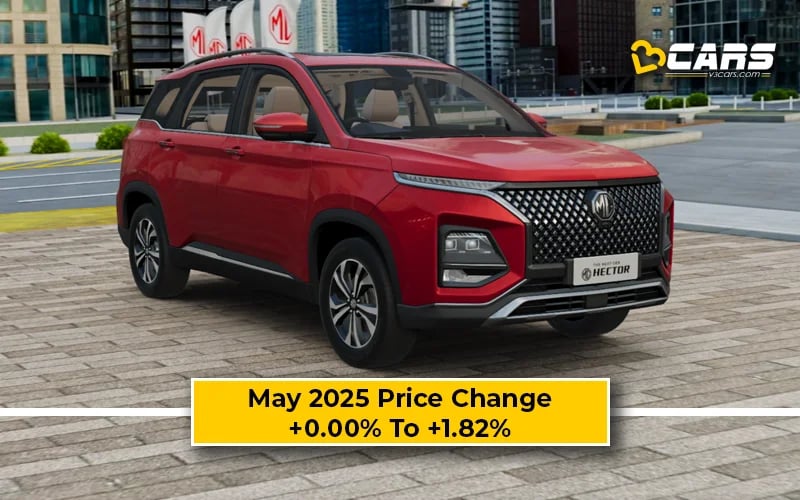 MG Hector 2025 Price Change — Hiked By Up To 26k