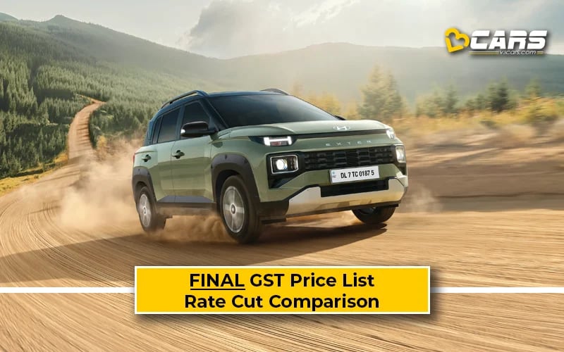 Final Hyundai Exter Price List After GST Rate Cut (Confirmed)
