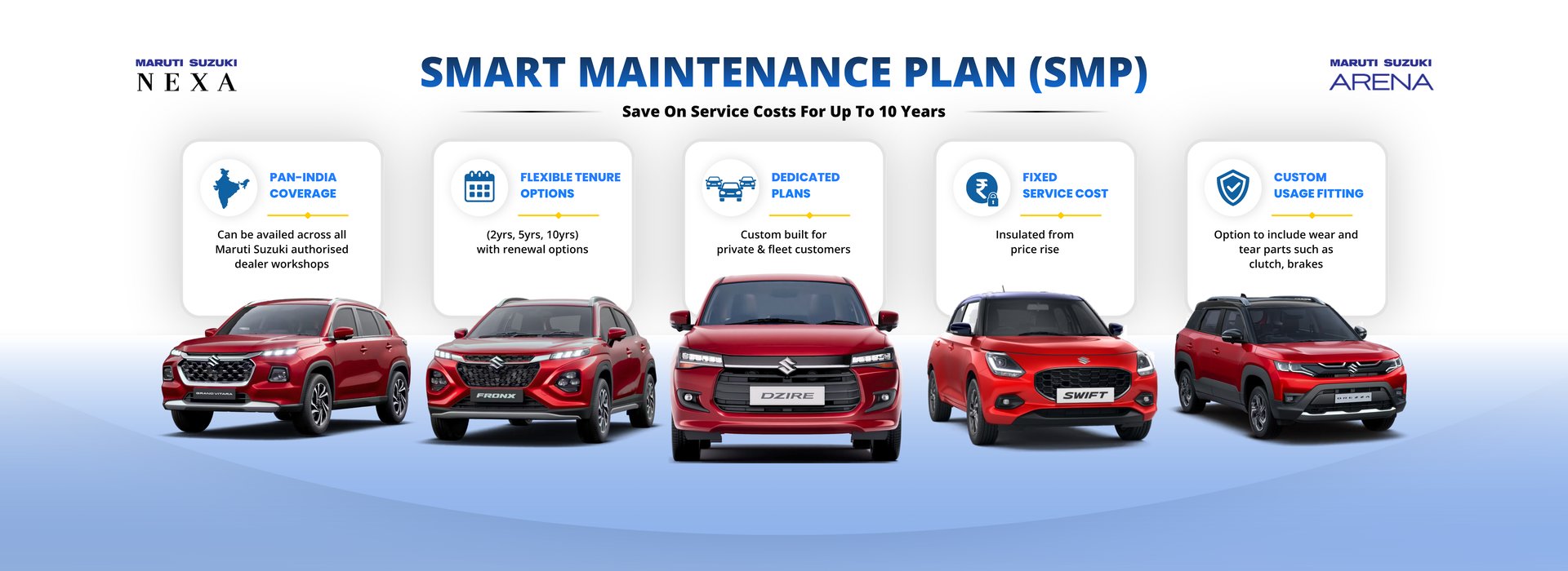 Smart Maintenance Plan By Maruti Suzuki Explained