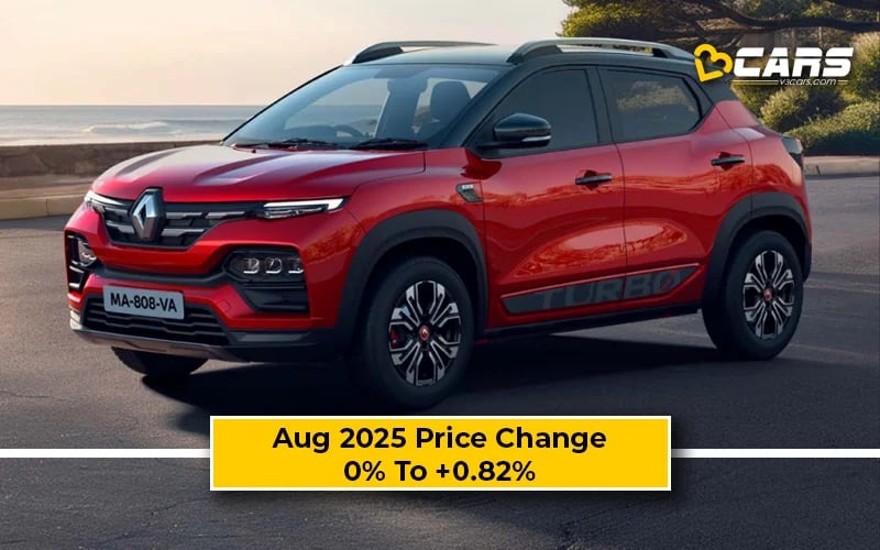 Renault Kiger 2025 Price Change — Hiked By Up To 5k In Aug 2025