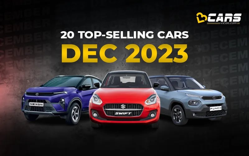 Car Sales Analysis - 20 Top Selling Cars