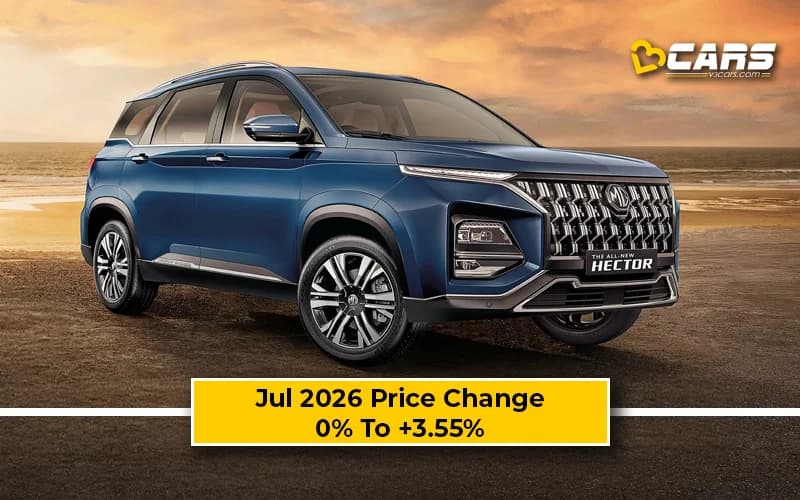 MG Hector 2026 Jul Price Change — Hiked Up To 50.8k