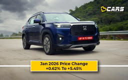 First Spot: Honda Elevate 2026 Jan Price Change — Hiked Up To 60k