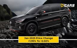 MG Gloster 2025 Price Change — Hiked By Up To 87k