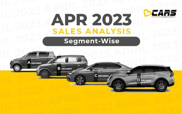 Segment-Wise April 2023 Sales Analysis