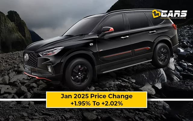 MG Gloster 2025 Price Change — Hiked By Up To 87k