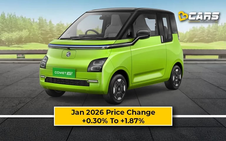 Exclusive: MG Comet EV 2026 Jan Price Change — Hiked Up To 17k