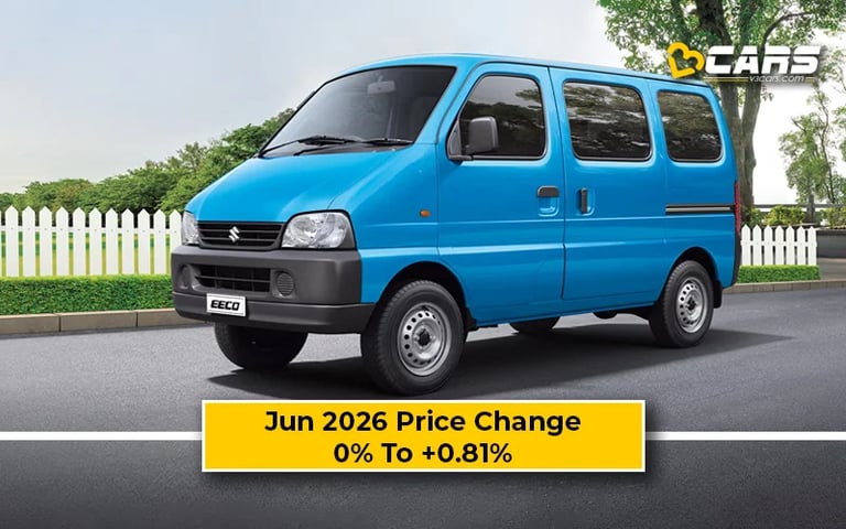 Maruti Suzuki Eeco 2026 Jun Price Change — Hiked Up To 5k