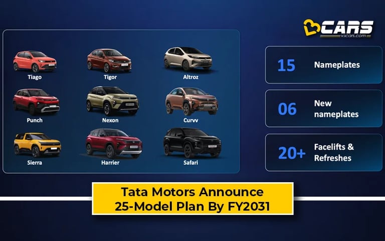 Tata Motors To Launch 10 New Nameplates By FY2031