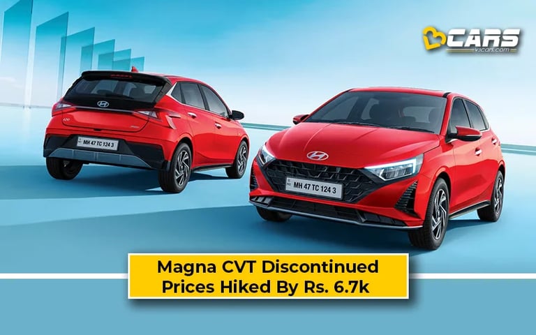 Hyundai i20 Magna CVT Discontinued, Prices Hiked Up To Rs. 6.7k