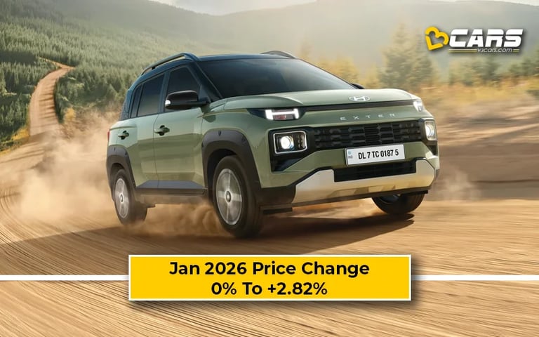 Exclusive: Hyundai Exter 2026 Jan Price Change — Hiked Up To 15k