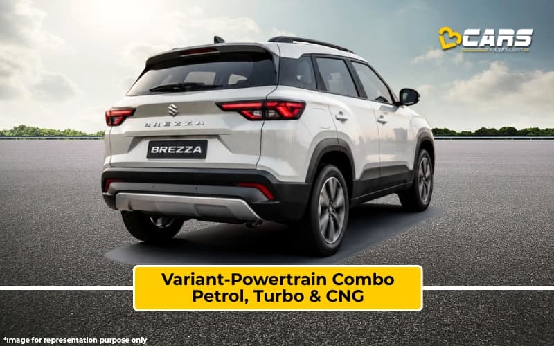 Variant-Powertrain Combo Petrol, Turbo & CNG