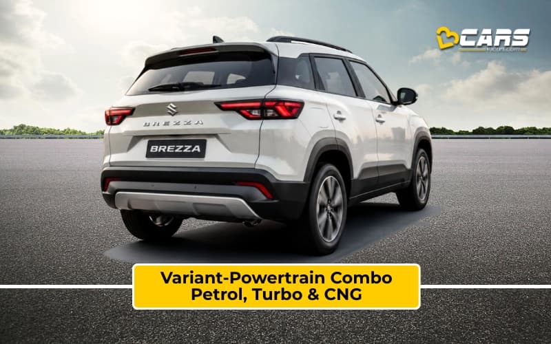 Variant-Powertrain Combo Petrol, Turbo & CNG