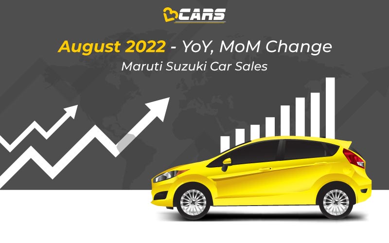 Maruti Car Sales Analysis YoY, MoM, 6Month Trend August 2022
