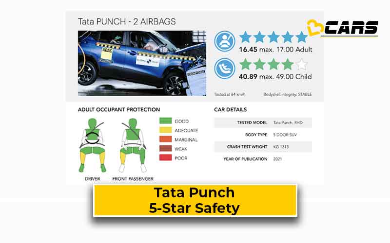 Tata Punch