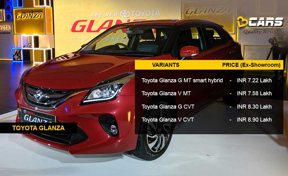 Toyota-Glanza-Variants