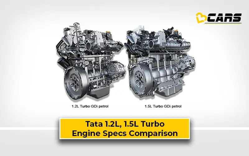 Tata’s 1.2L, 1.5L Turbo Petrol Engines