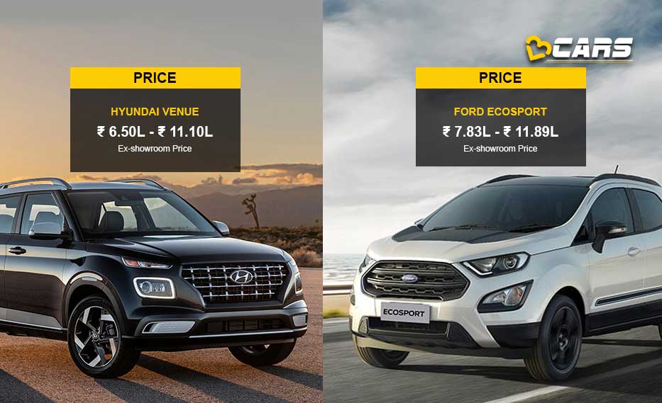 Hyundai Venue vs Ford Ecosport Price Comparison