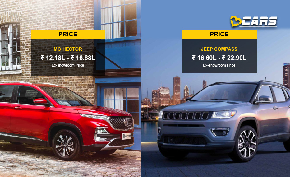 MG Hector vs Jeep Compass Price Comparison