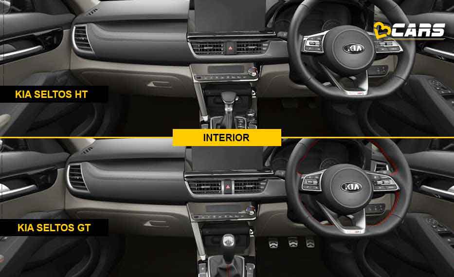 Kia Seltos Exterior Interior Colour Options Officially
