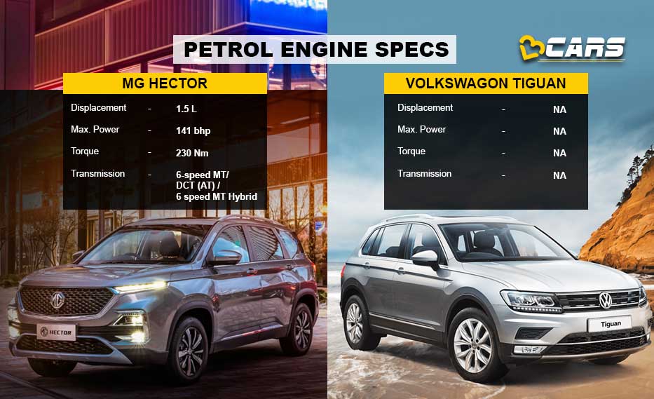 Hector vs Tiguan Petrol engine comparison