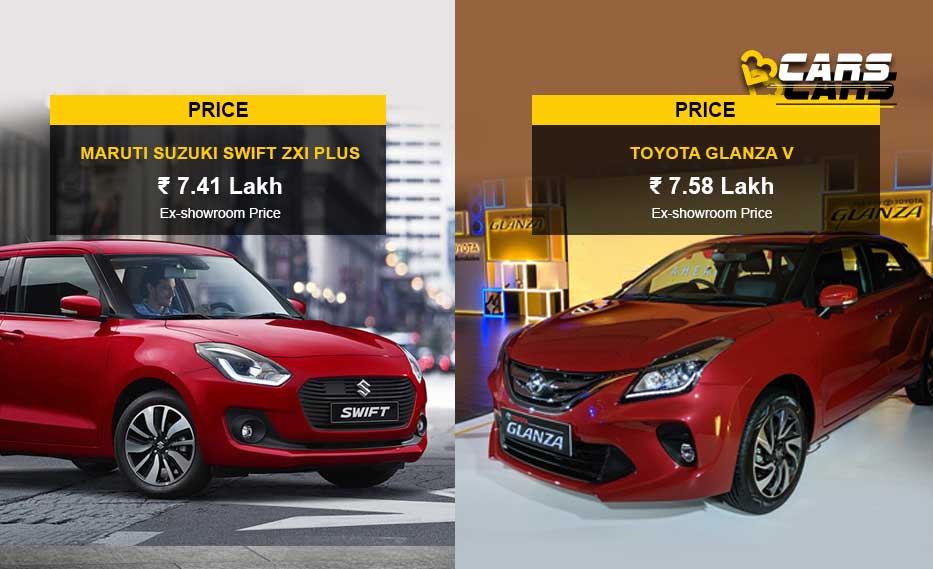 Maruti Suzuki Swift vs Toyota Glanza Petrol Version Price Comparison