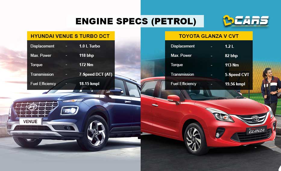 Venue vs Glanza Engine comparison