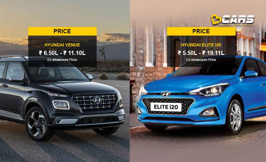 Hyundai Venue Vs Elite I20 Price Specs Dimensions Comparison