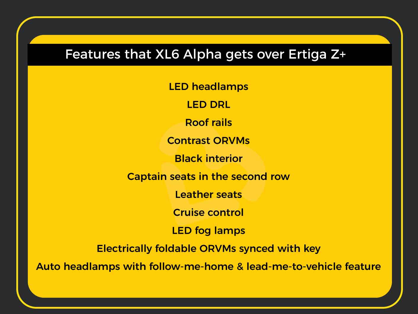 Features that XL6 Alpha gets over Ertiga Z+