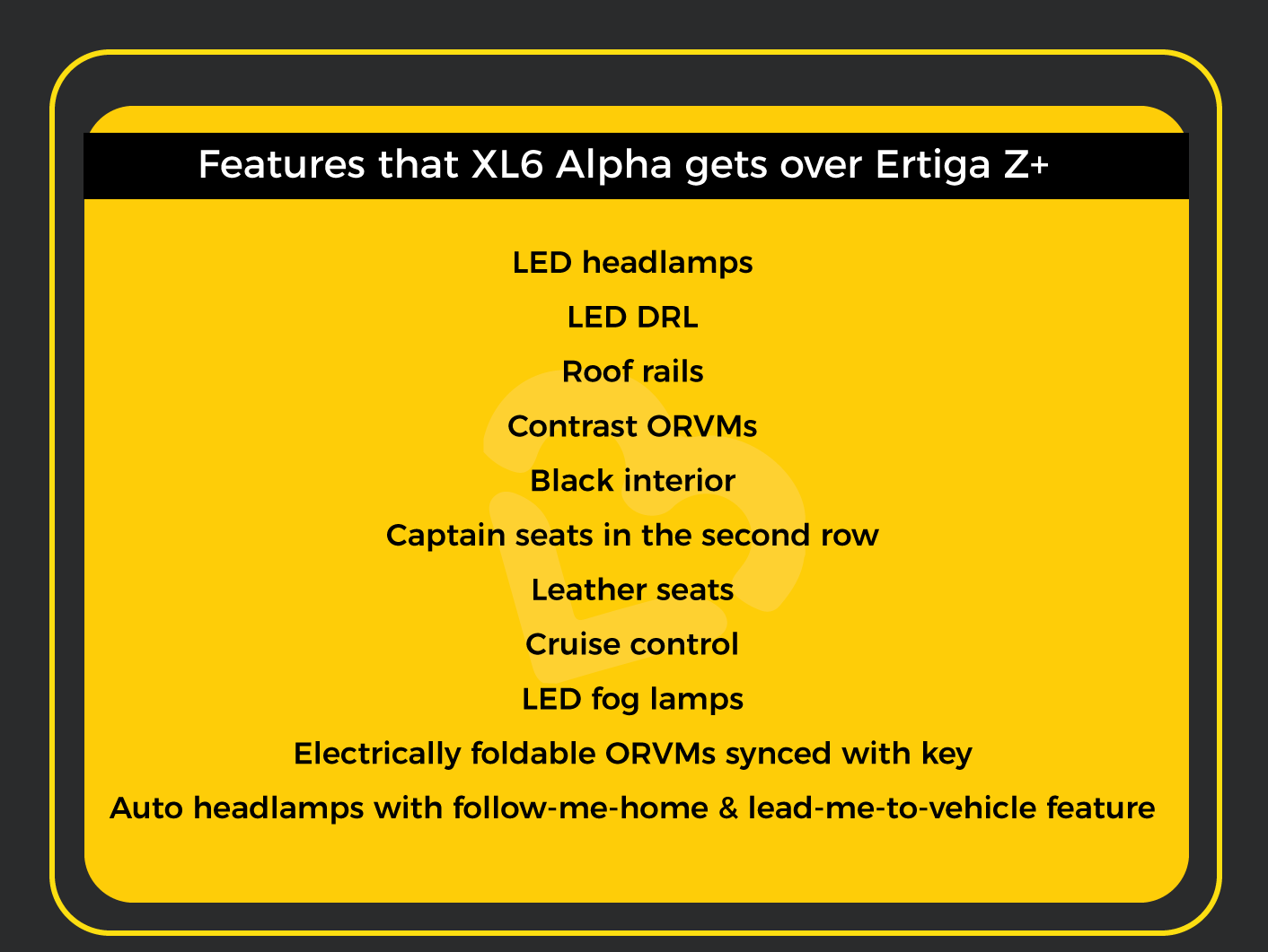Features
