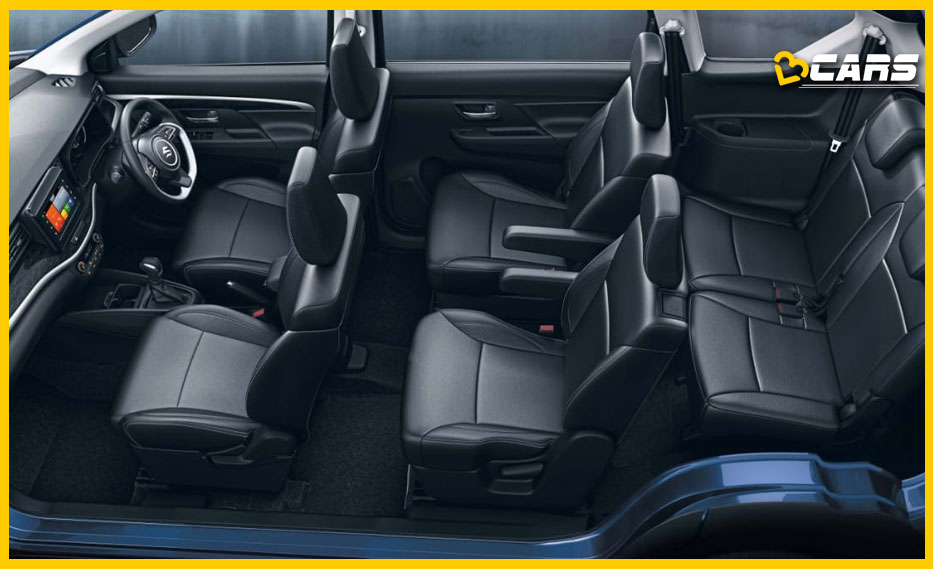 Maruti-Suzuki-XL6 Interior