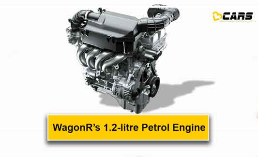 Maruti Suzuki WagonR Engine