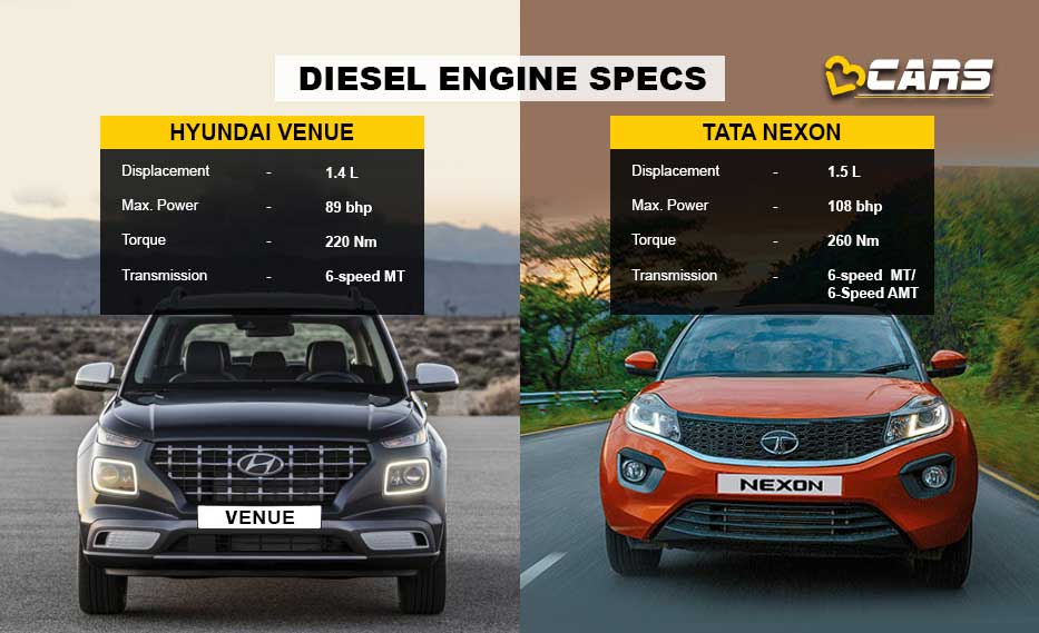 Venue vs Nexon diesel engine comparison