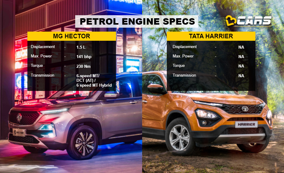 Hector vs Harrier Petrol Engine Comparison