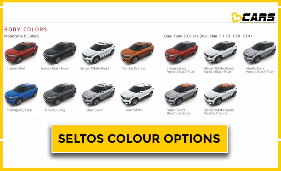 Seltos Colour Options