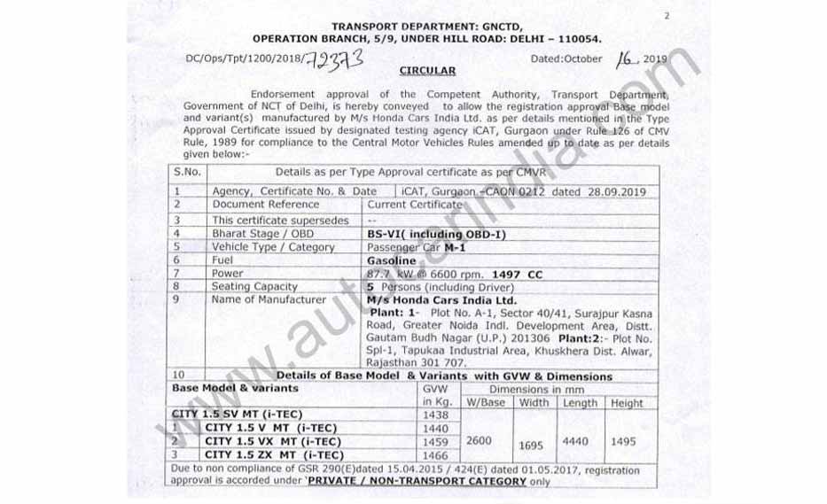 Honda City Petrol Engine Gets BS6 Approval