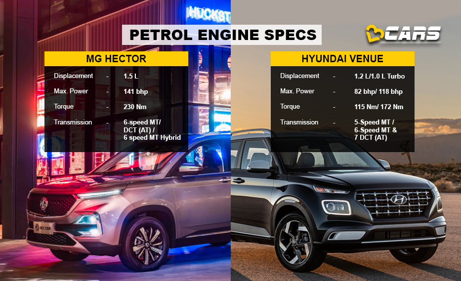 Mg Hector vs Hyundai Venue Petrol Engine Comparison
