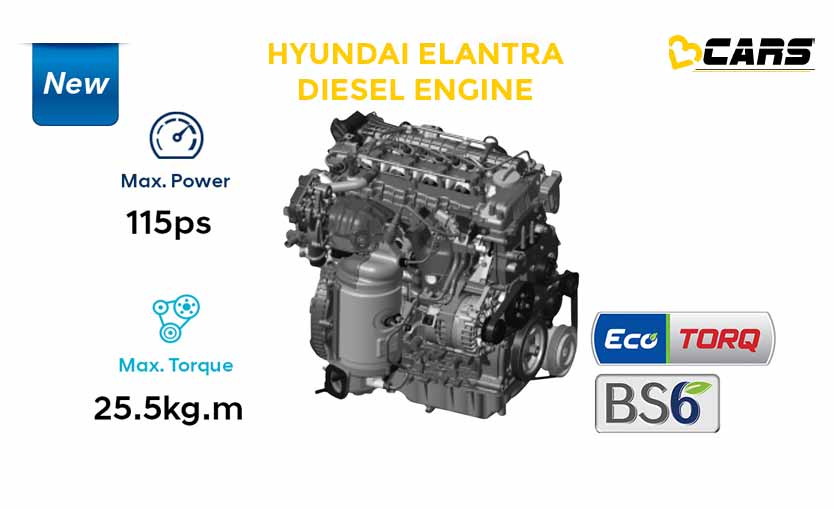 2020 Hyundai Elantra Diesel Engine