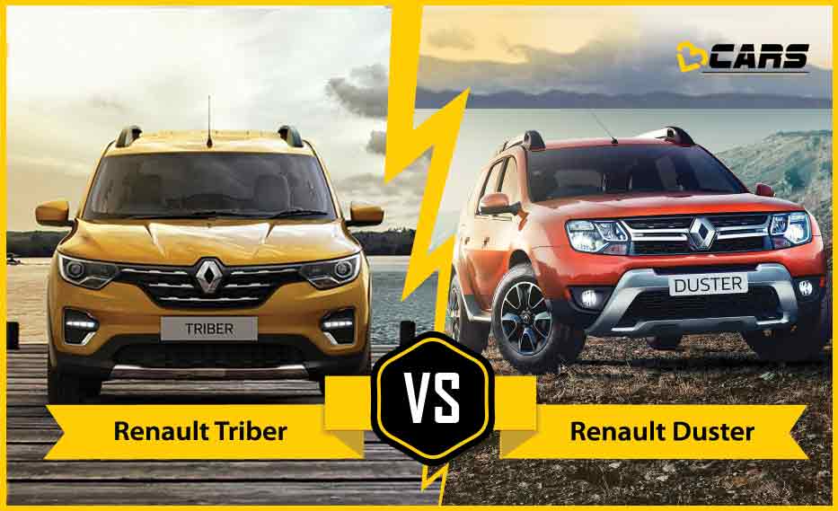 Triber 2020 vs Duster 2020