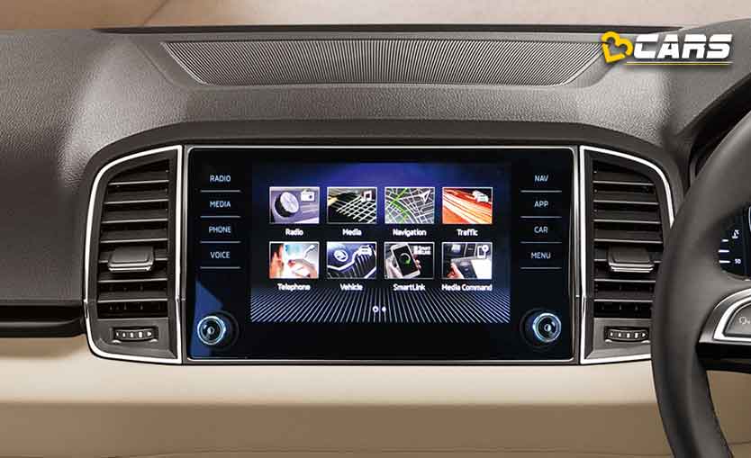 2020 Skoda Karoq Touchscreen