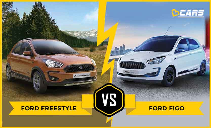 Ford Figo vs Ford Freestyle