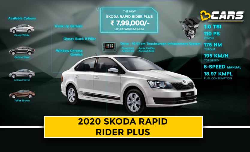 2020 Skoda Rapid Rider Plus