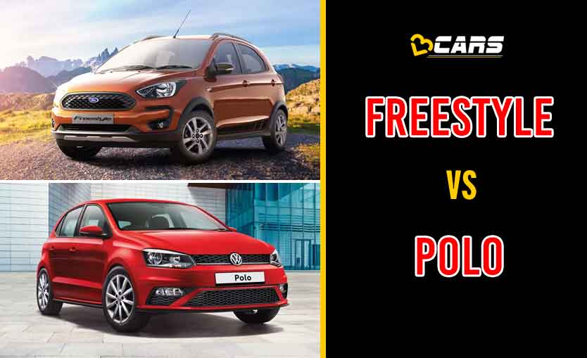 2020 Ford Freestyle vs Volkswagen Polo