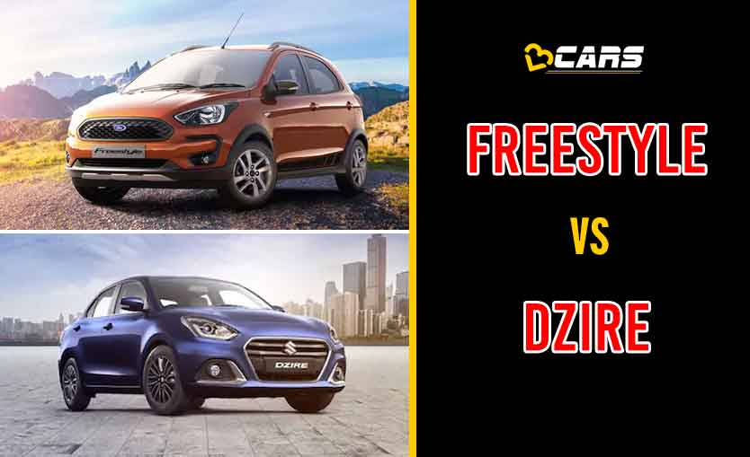 2020 Ford Freestyle vs Maruti Suzuki Dzire