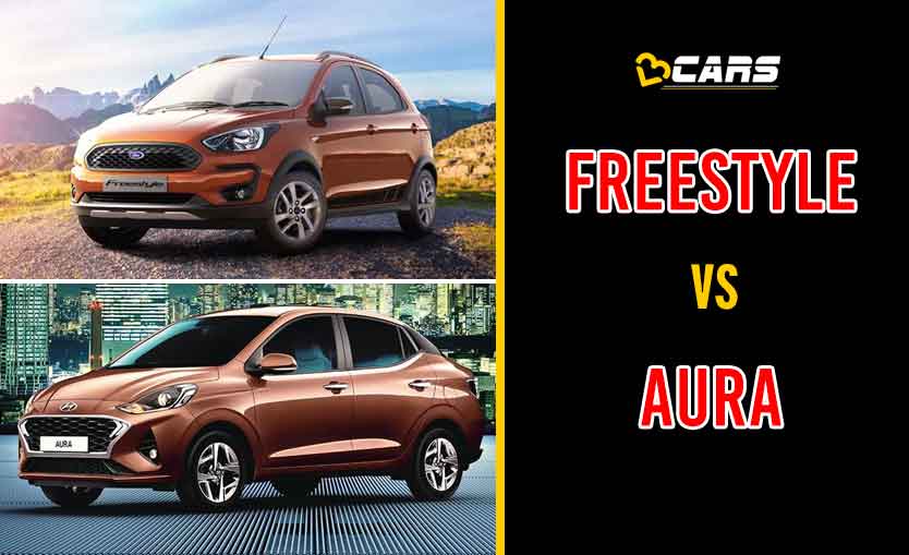 2020 Ford Freestyle vs Hyundai Aura